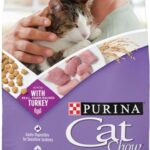 Cat Food for Sensitive Stomach